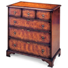 Chests