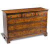 Chelmsford Chest 