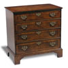 Wilton Chest